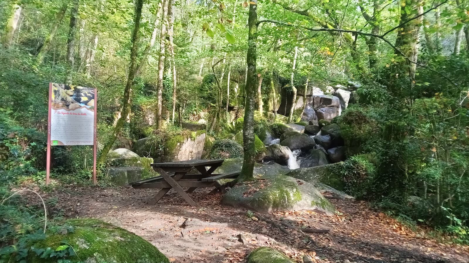 Le trou du Diable, Vitrac (3/5)